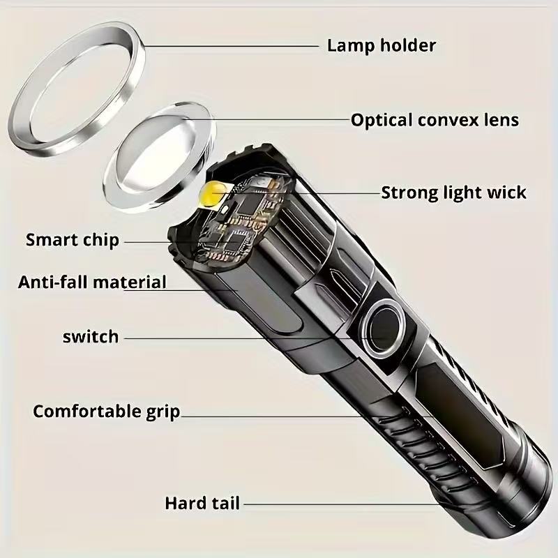 Senter LED Daya Tinggi Baru, D - Fish Finder Battery ulasan dan harga